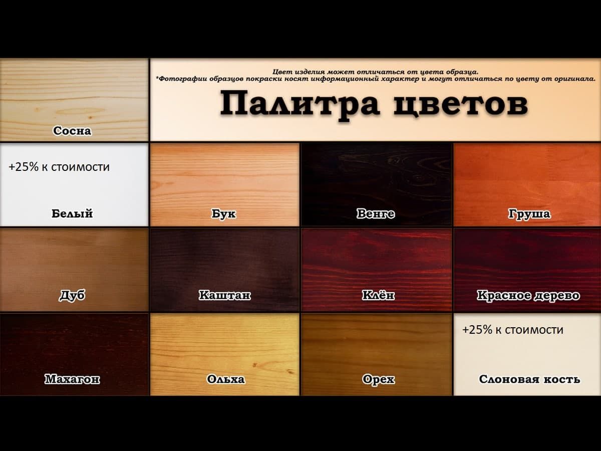 Изображение товара Кухонный стол Орландо орех, 110x70x75 см на сайте adeta.ru